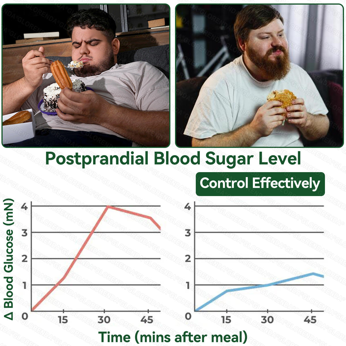 𝑶𝒇𝒇𝒊𝒄𝒊𝒂𝒍 𝑺𝒕𝒐𝒓𝒆  | 🌻🌻𝐆𝑳𝑶𝗥𝗘𝗡𝘿𝘼® 𝙈𝒐𝒓𝒊𝒏𝒈𝗮 · 𝗕𝗲𝗿𝗯𝐞𝐫𝐢𝐧𝙚 × 𝙉𝑨𝑫+ 𝟏𝟎-𝙞𝙣-1 𝘼𝒅𝒗𝒂𝒏𝒄𝒆𝐝 𝐍𝐚𝐧𝙤 𝙈𝙞𝙘𝙧𝙤𝙣𝒆𝒆𝒅𝒍𝐞 𝐏𝐚𝐭𝙘𝙝(𝐉𝐮𝐬𝐭 𝐨𝐧𝐜𝐞 𝐚 𝐝𝐚𝐲, 𝐯𝐢𝐬𝐢𝐛𝐥𝐞 𝐜𝐡𝐚𝐧𝐠𝐞𝐬 𝐢𝐧 𝟕 𝐝𝐚𝐲𝐬） ✅ 𝐅𝐨𝐫 𝐨𝐛𝐞𝐬𝐢𝐭𝐲, 🅛🅞🅞🅢🅔 🅢🅚🅘🅝,𝐝𝐢𝐚𝐛𝐞𝐭𝐞𝐬, 𝐬𝐥𝐞𝐞𝐩 𝐚𝐩𝐧𝐞𝐚, 𝐣𝐨𝐢𝐧𝐭 𝐢𝐬𝐬𝐮𝐞𝐬, 𝐚𝐧𝐝 𝐦𝐨𝐫𝐞