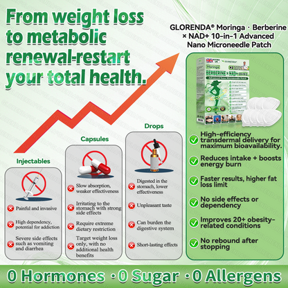 𝑶𝒇𝒇𝒊𝒄𝒊𝒂𝒍 𝑺𝒕𝒐𝒓𝒆  | 🌻🌻𝐆𝑳𝑶𝗥𝗘𝗡𝘿𝘼® 𝙈𝒐𝒓𝒊𝒏𝒈𝗮 · 𝗕𝗲𝗿𝗯𝐞𝐫𝐢𝐧𝙚 × 𝙉𝑨𝑫+ 𝟏𝟎-𝙞𝙣-1 𝘼𝒅𝒗𝒂𝒏𝒄𝒆𝐝 𝐍𝐚𝐧𝙤 𝙈𝙞𝙘𝙧𝙤𝙣𝒆𝒆𝒅𝒍𝐞 𝐏𝐚𝐭𝙘𝙝(𝐉𝐮𝐬𝐭 𝐨𝐧𝐜𝐞 𝐚 𝐝𝐚𝐲, 𝐯𝐢𝐬𝐢𝐛𝐥𝐞 𝐜𝐡𝐚𝐧𝐠𝐞𝐬 𝐢𝐧 𝟕 𝐝𝐚𝐲𝐬） ✅ 𝐅𝐨𝐫 𝐨𝐛𝐞𝐬𝐢𝐭𝐲, 🅛🅞🅞🅢🅔 🅢🅚🅘🅝,𝐝𝐢𝐚𝐛𝐞𝐭𝐞𝐬, 𝐬𝐥𝐞𝐞𝐩 𝐚𝐩𝐧𝐞𝐚, 𝐣𝐨𝐢𝐧𝐭 𝐢𝐬𝐬𝐮𝐞𝐬, 𝐚𝐧𝐝 𝐦𝐨𝐫𝐞